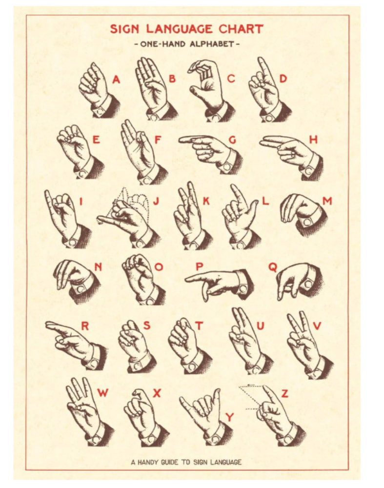 Sign language chart showing one-hand alphabet with hands in various positions on a beige background.