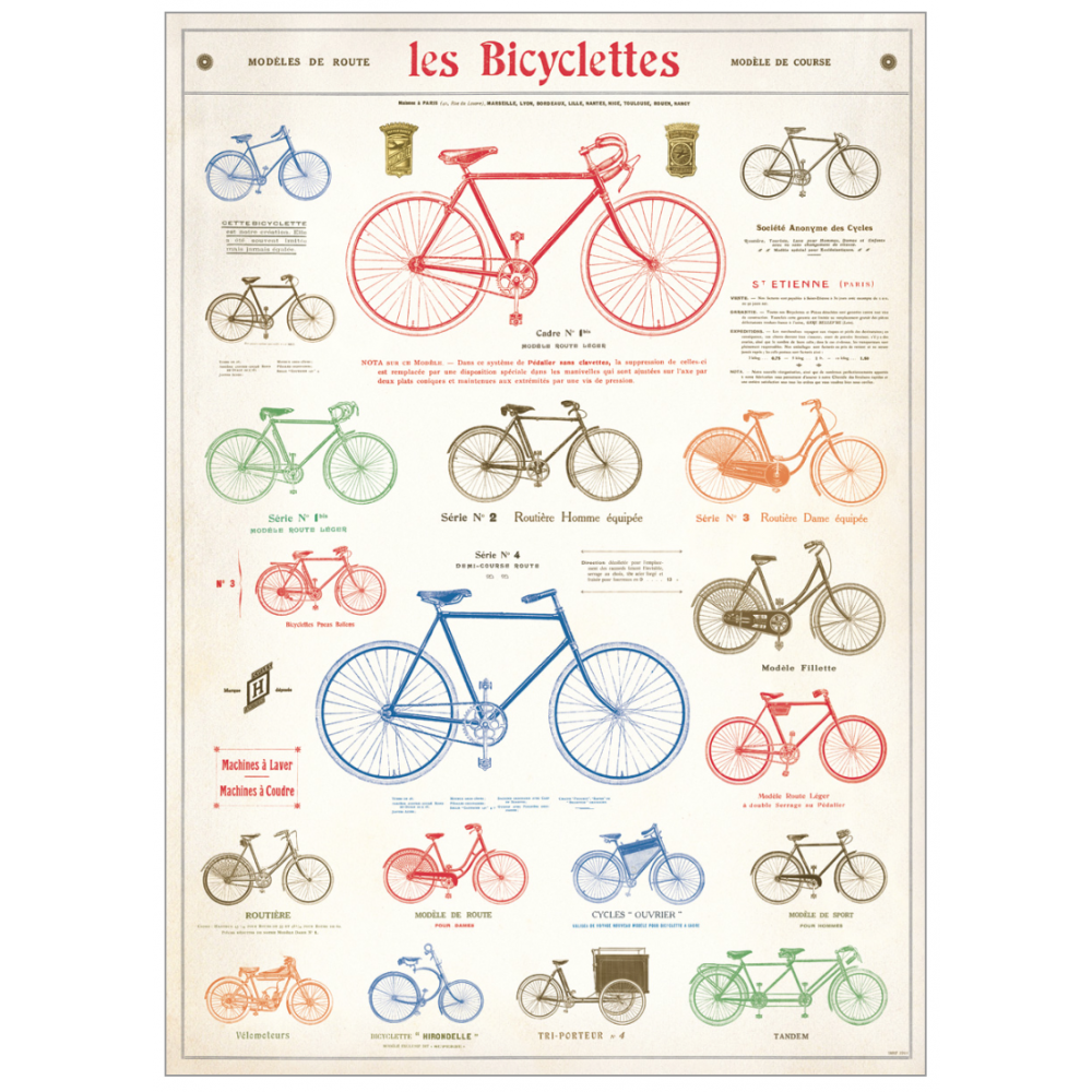 Poster of illustrated types of bikes