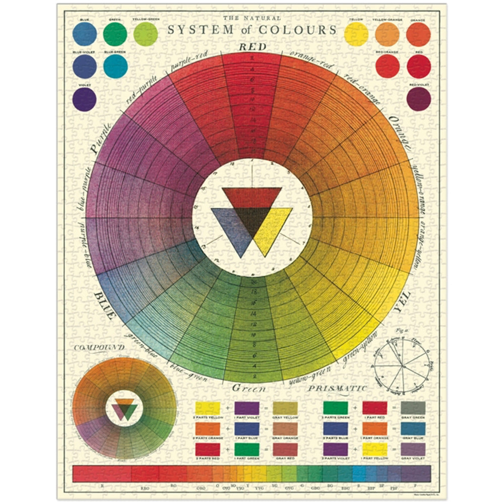 Puzzle of a colour chart