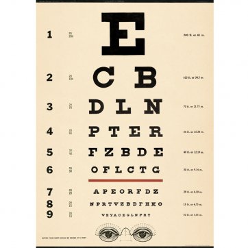 Traditional Style Eye Chart Poster