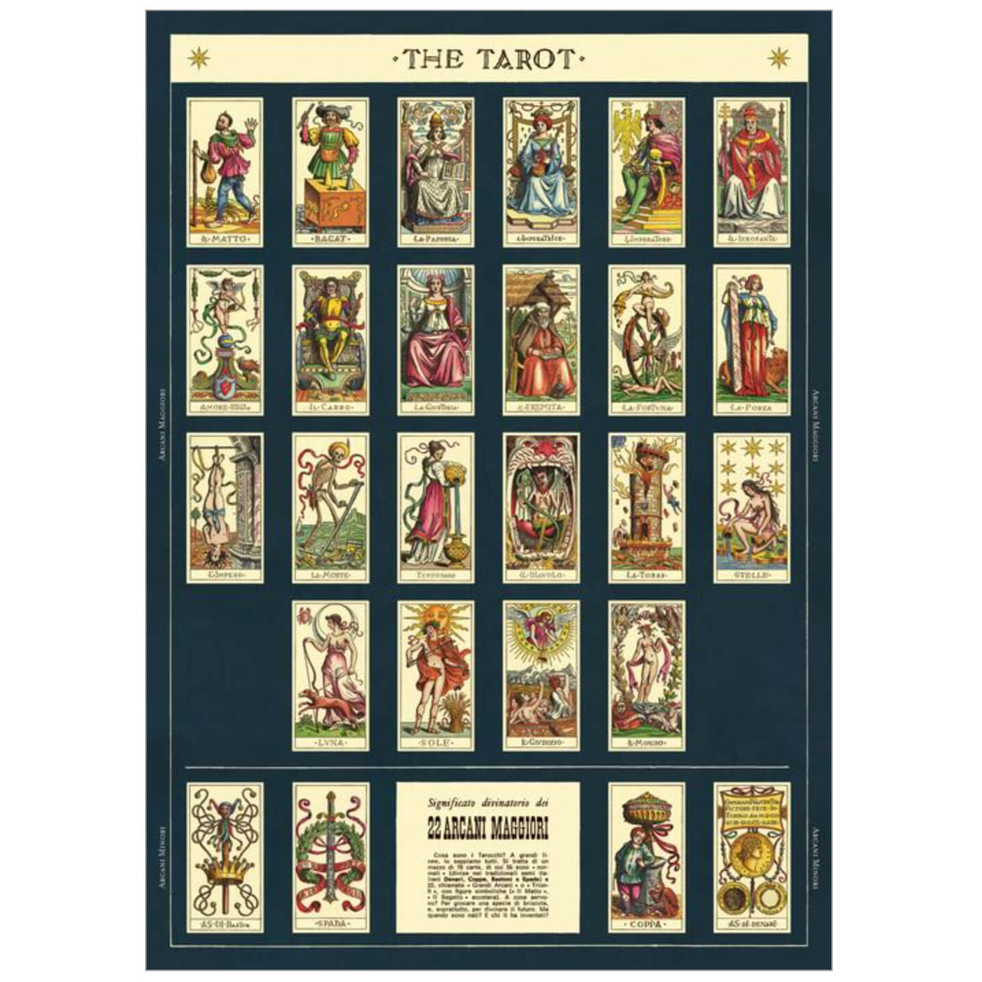 Tarot design featuring tarot imagery on a poster