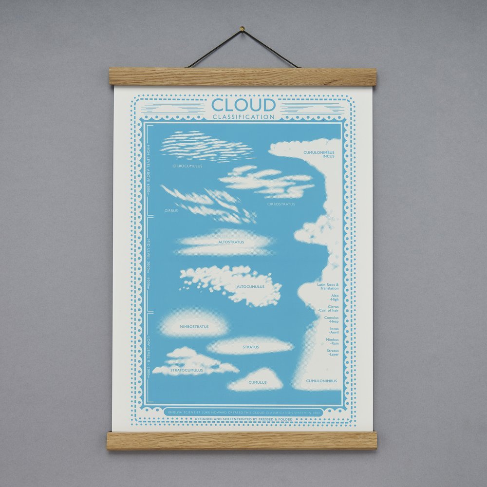 cloud classification a3 screen print with blue background
