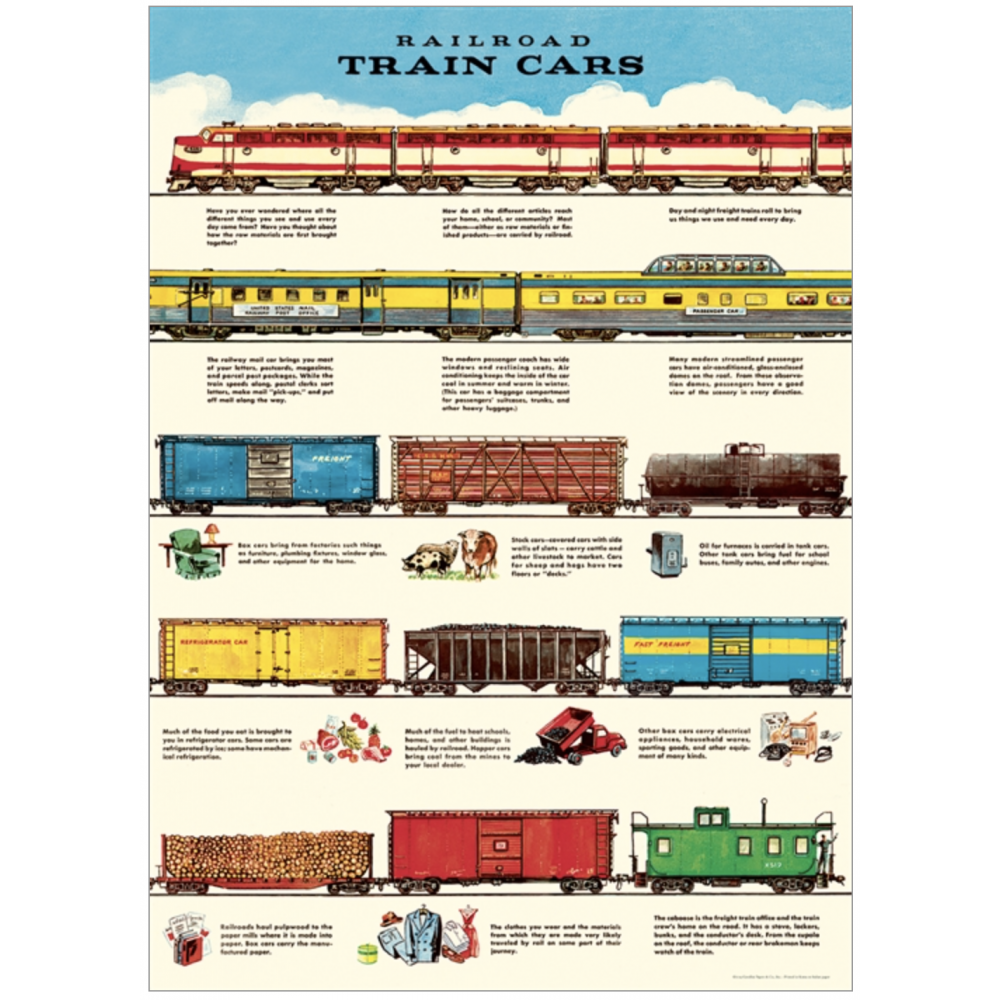 Vintage illustrations of railroad train cars